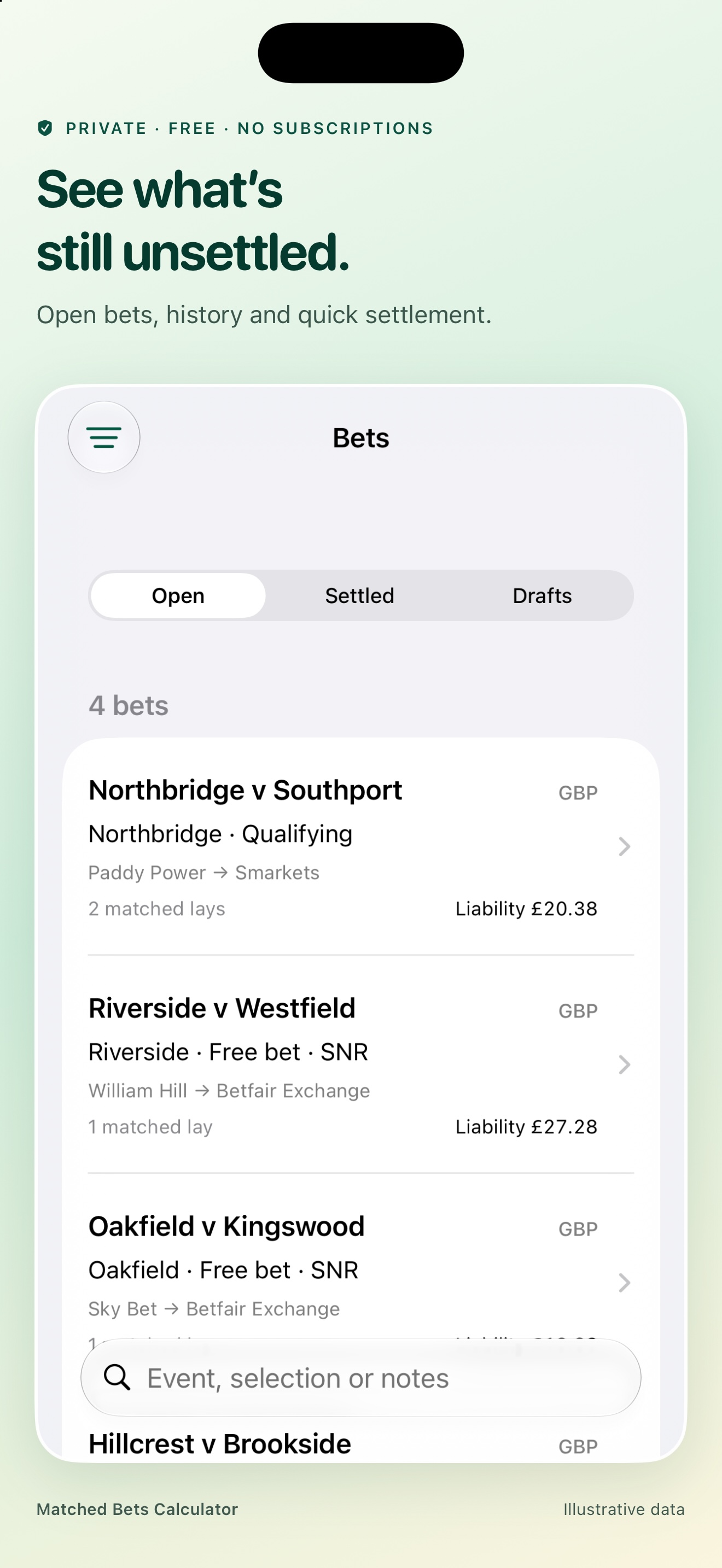 Open bets showing selection, bookmaker, exchange and recorded liability