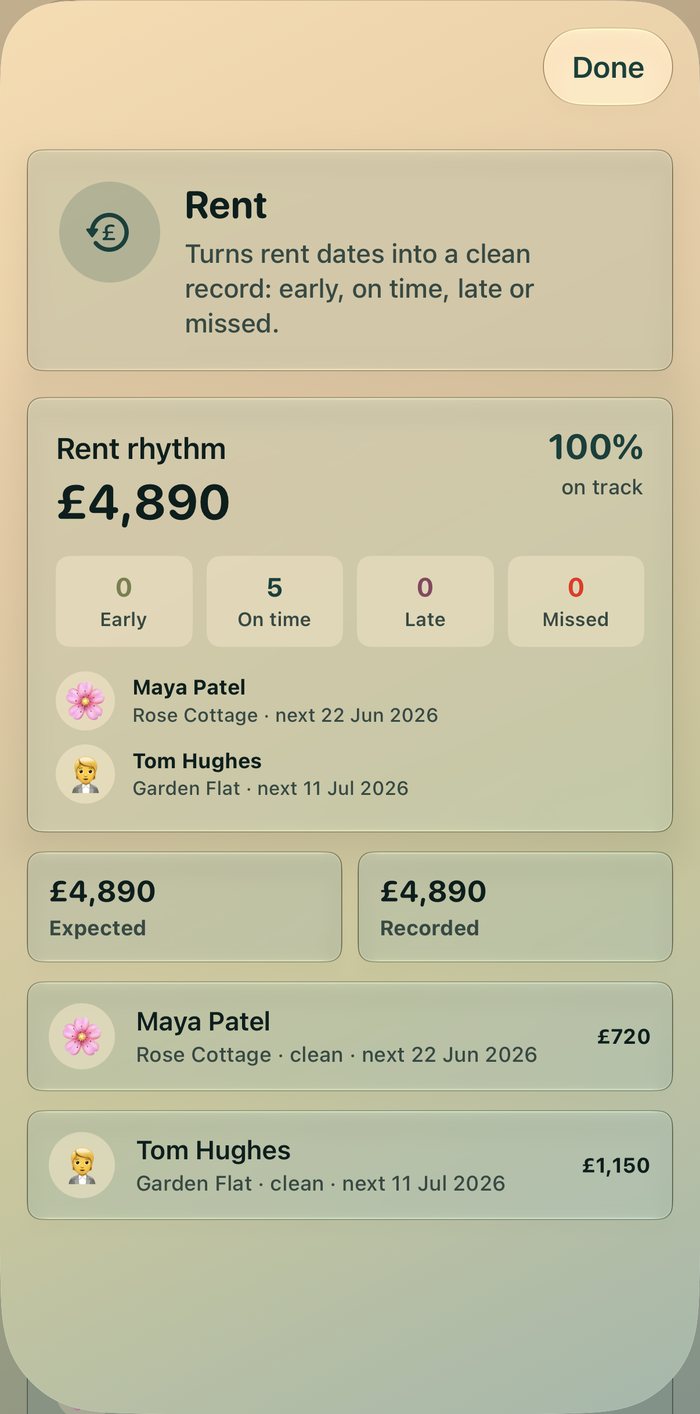 Rent rhythm screen showing early, on time, late and missed payments